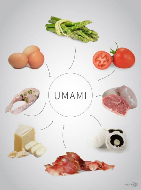 Hướng dẫn mua sản phẩm giàu Umami